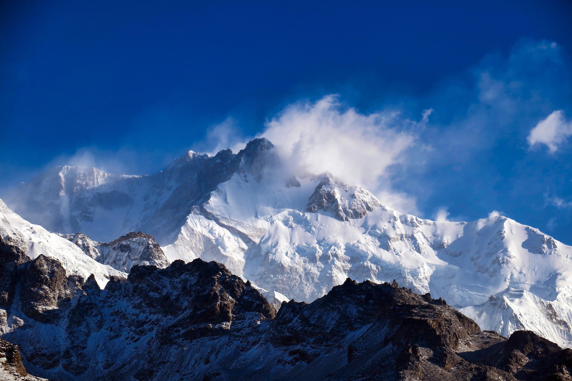 Places in Sikkim